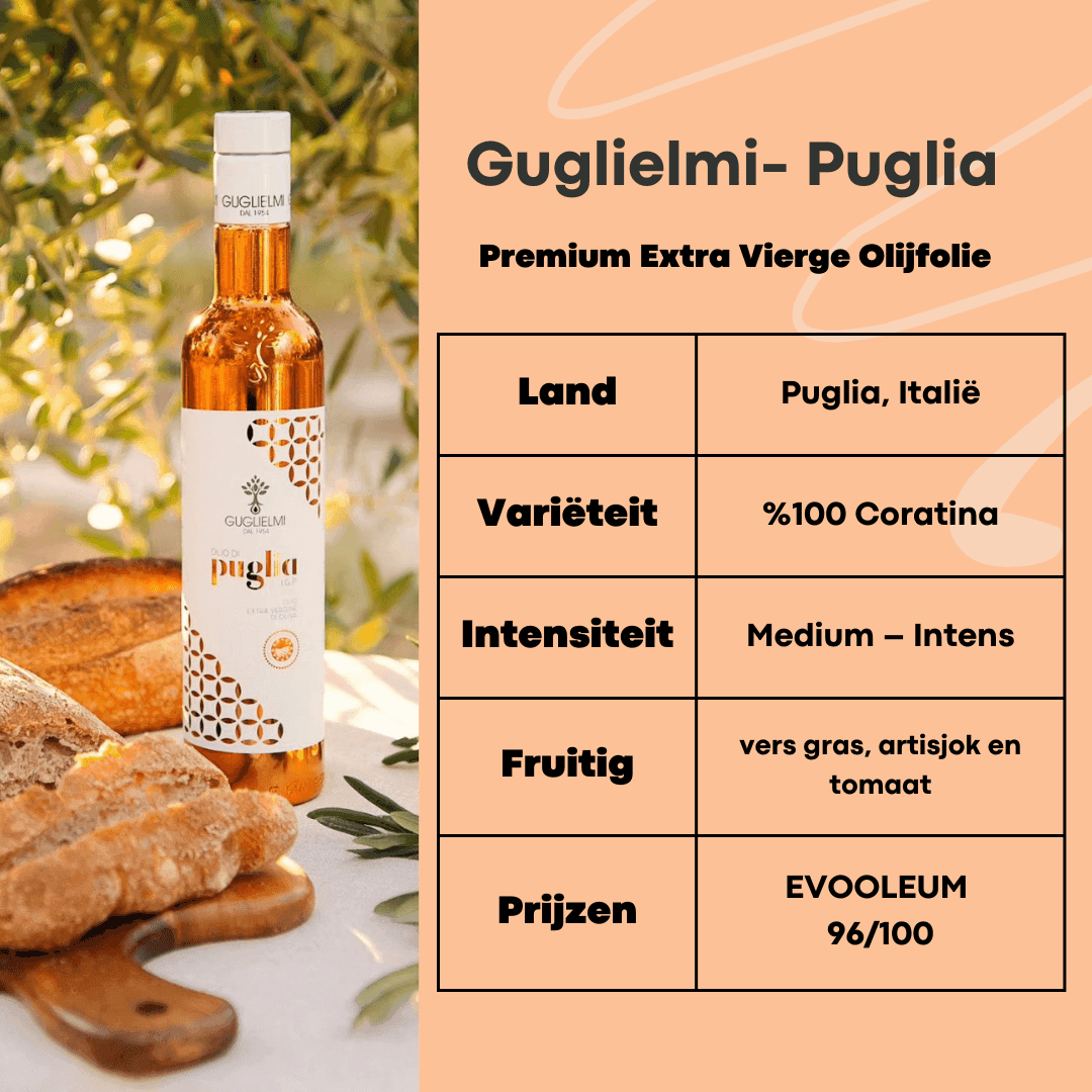 Beste Olijfolie Set 2025: Guglielmi Puglia premium olive oil bottle with product specifications and fresh bread display