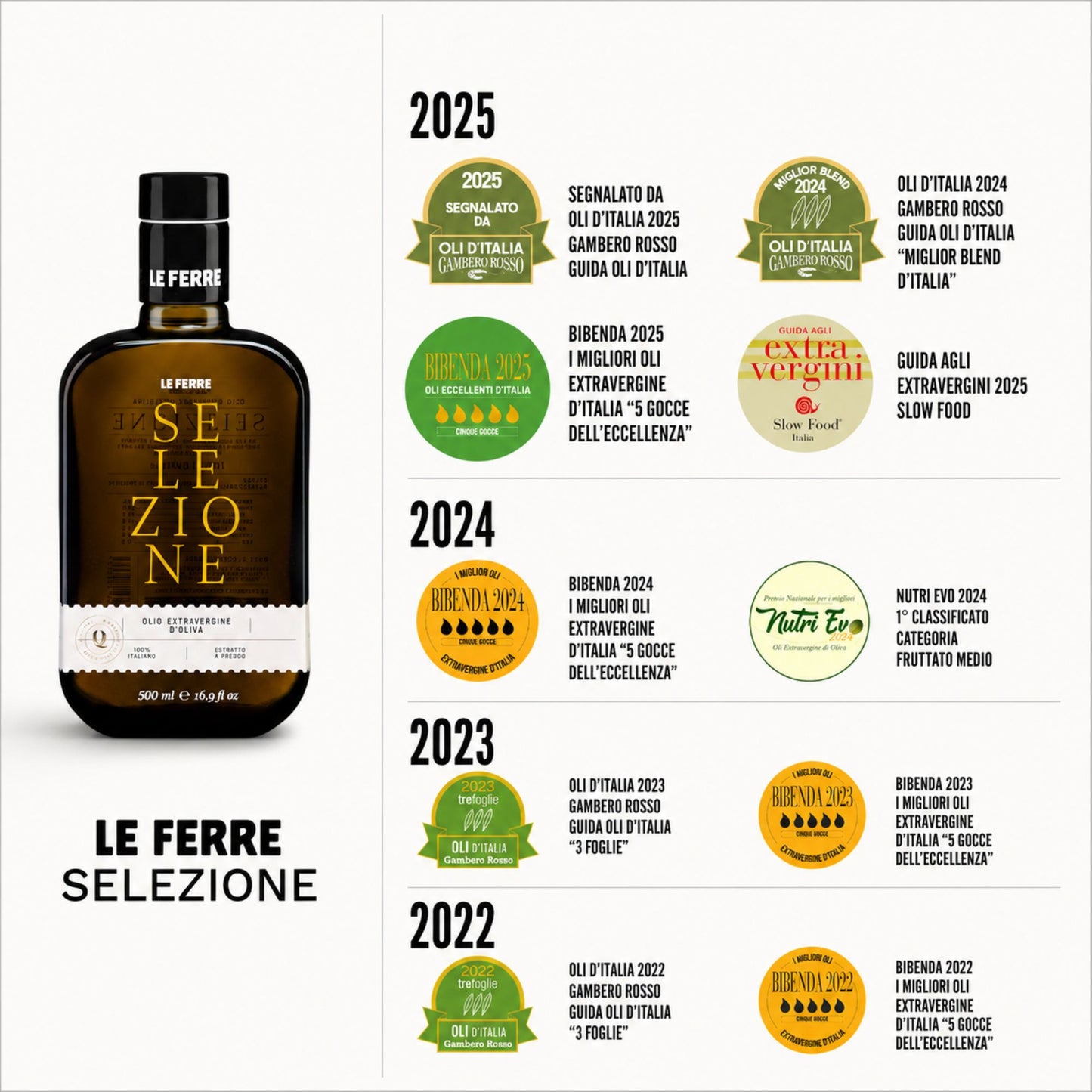 LeFerre - Selezione LeFerre