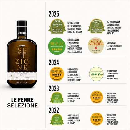 LeFerre - Selezione LeFerre