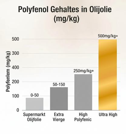 Plinio Il Giovane - 500ml